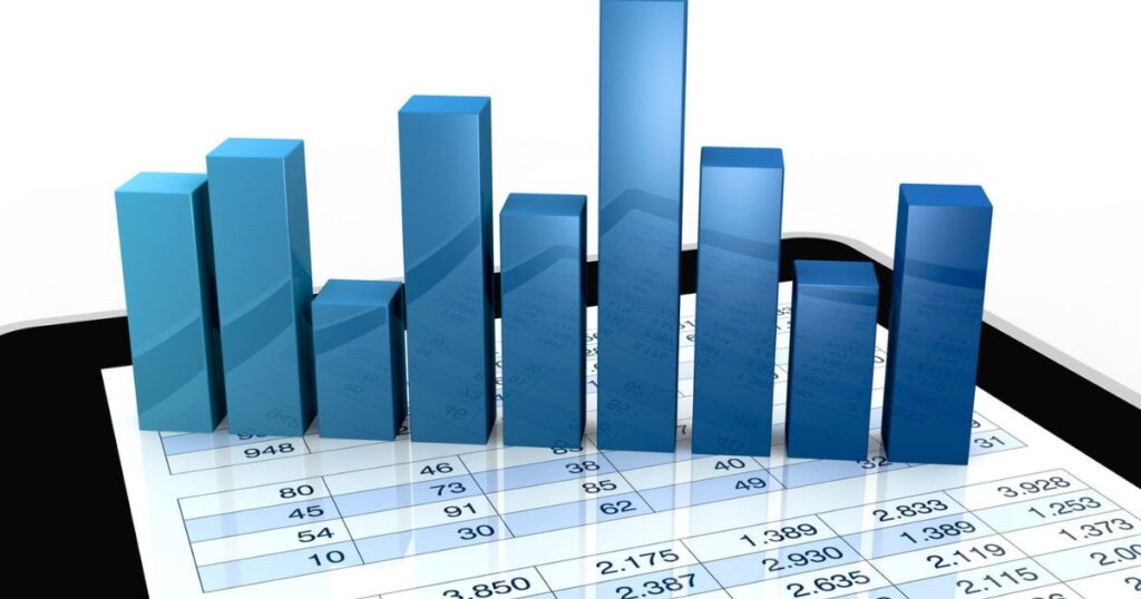 Economic Impact Analysis