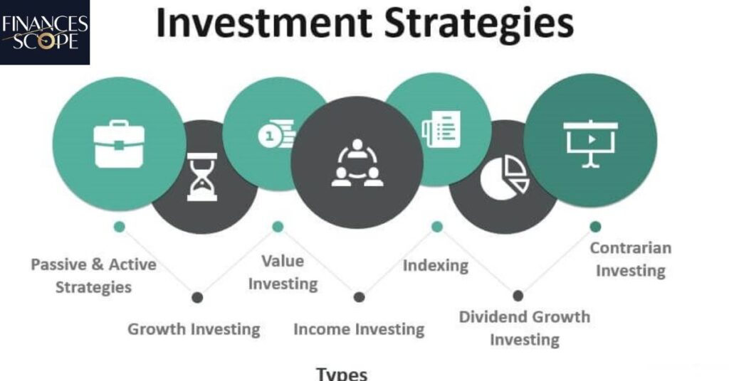 Investment Strategies For 2024