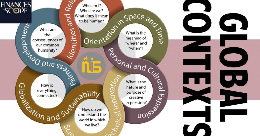 PIE's In The Global Context