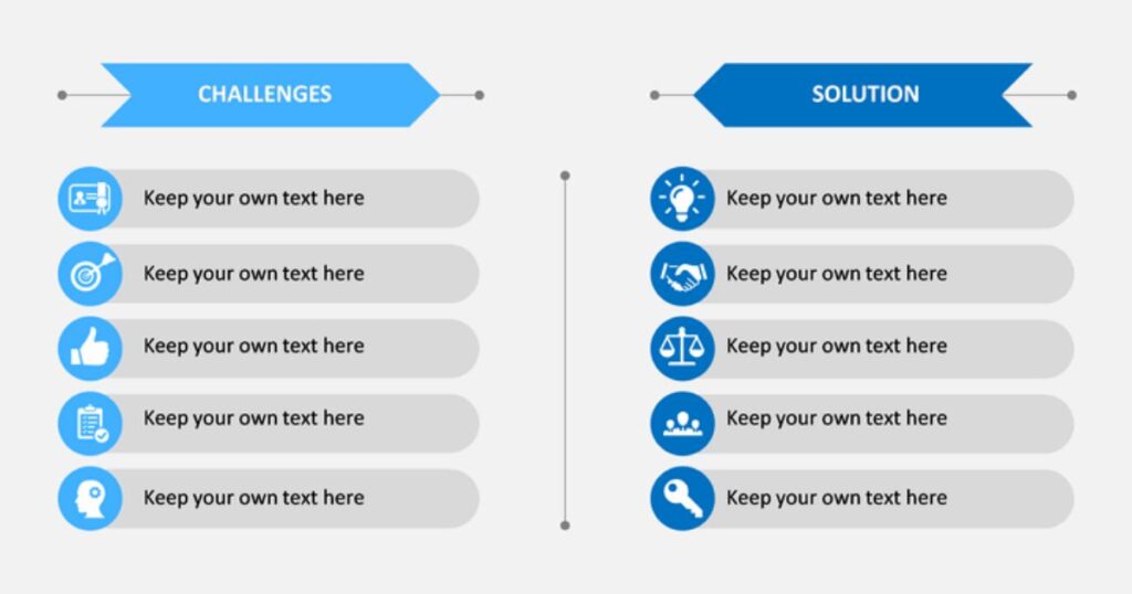 Potential Challenges And Solutions