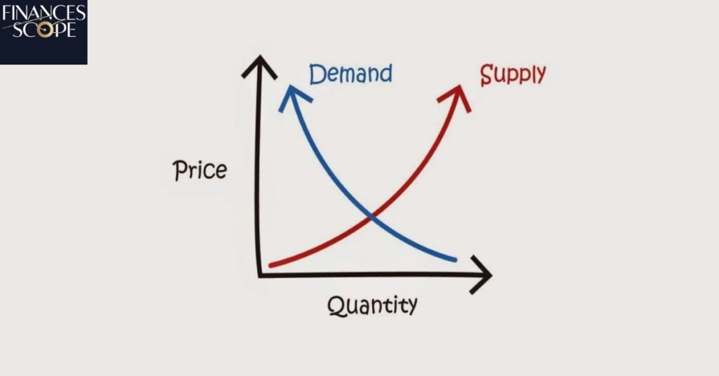 The Impact Of Supply And Demand