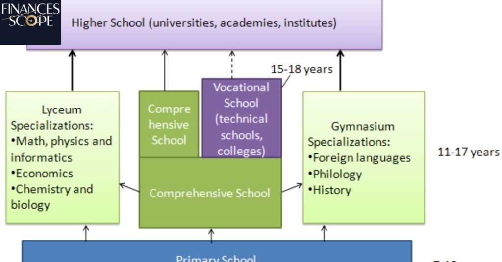 The Intersection Of Higher Education And Geopolitics