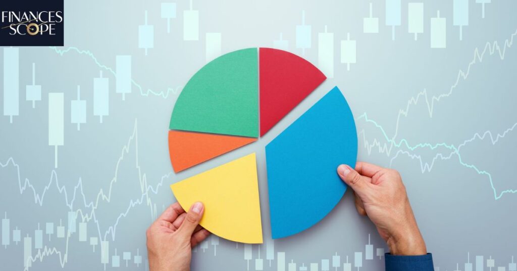 Understanding The 2024 Investment Landscape