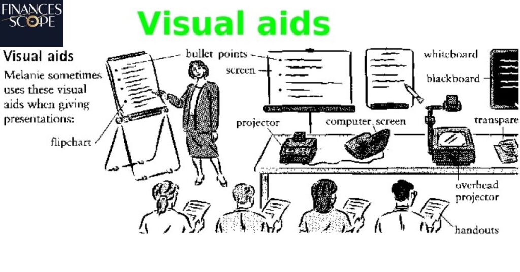 Visual Aids