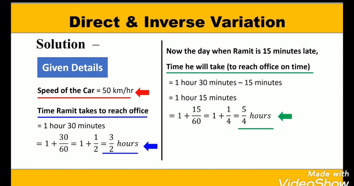 What Is An Inverse And Direct Relationship When Investing?