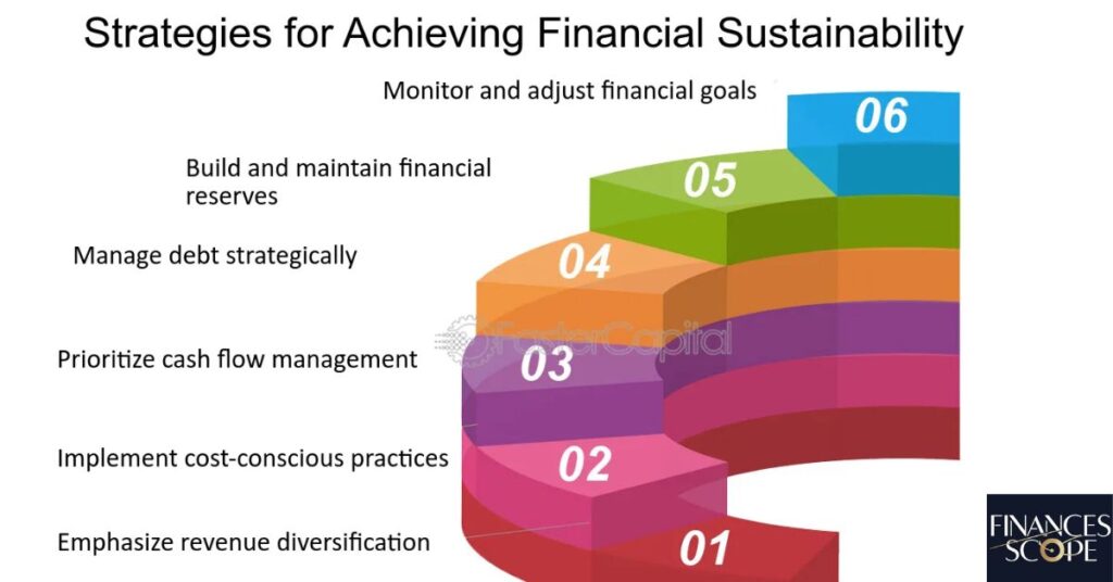 Strategies For Achieving Financial Stability