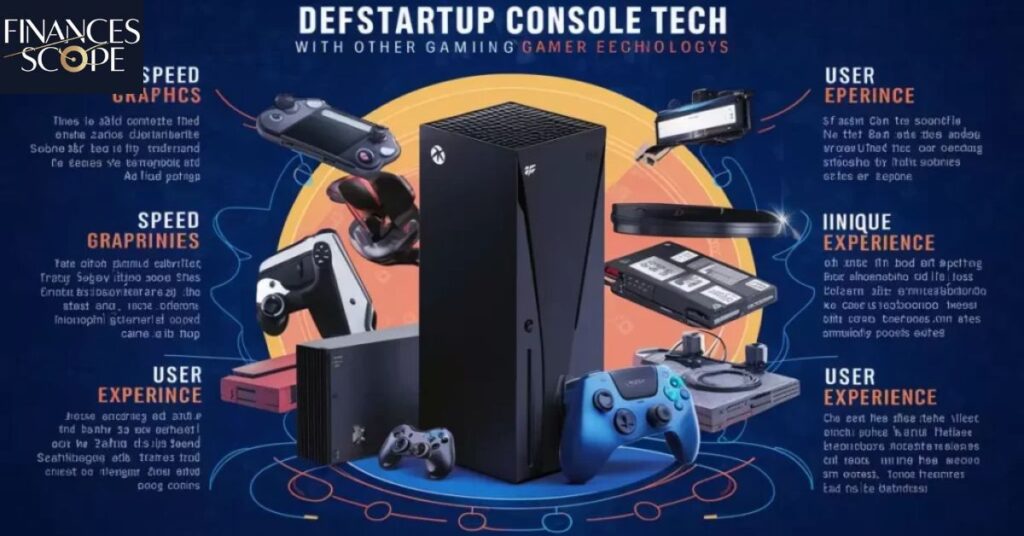 Defstartup Console Tech Features And Specs